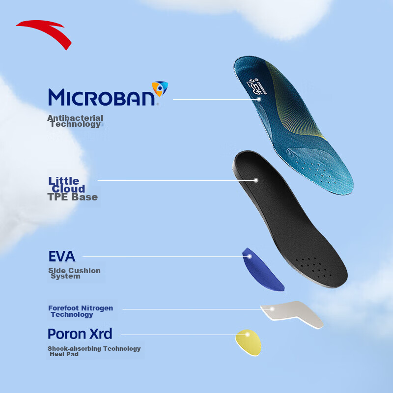 ANTA Men's Sports Nitrogen Technology Air Cushion, for Actual Combat, Shock-Abso...