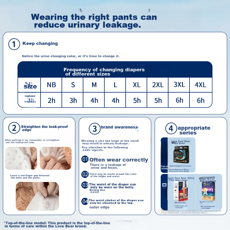 AIKUUBEAR Diapers XXL 88 Pieces, Ultra-Thin High-Absorbency, One-Size-Fits-All f...