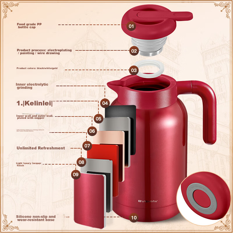 BVGMAV Insulated Bottle, British Insulated Water Bottle, Large Capacity 316L Sta...