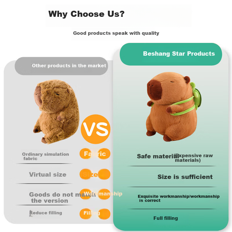 Beshangxing Capybara Plush Toy Stuffed Animal Children's Birthday New Year Gift...
