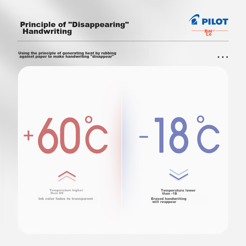 PILOT New Three-Color Retractable Erasable Pen Gel Pen for Journaling, Students,...