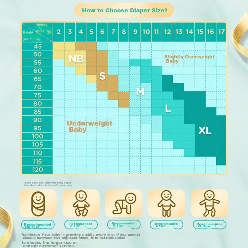 Pampers [Brand Direct Supply, Safe Quality] Green Help Diapers, Size L, 84 Piece...