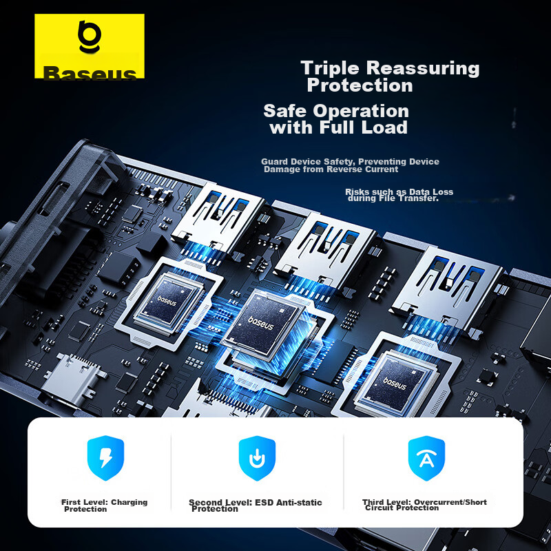 Baseus Expansion Dock, Type-C Hub Charger, Splitter, Gigabit Ethernet Port, 4K 6...