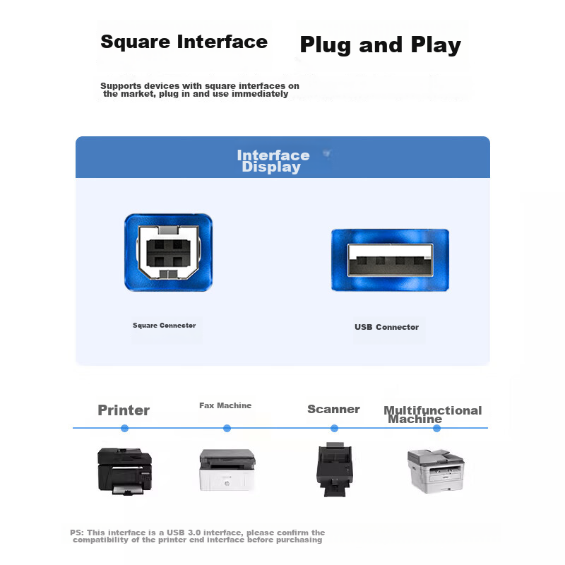 Beilifang Printer Data Cable, USB2.0AM/BM Square Connector, High-Speed Printing...