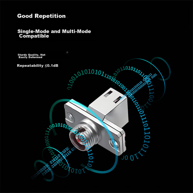 BOYANG BY-F53, Telecom-Grade Coupler, FC-LC Interface, LC-FC Fiber Flange Adapte...