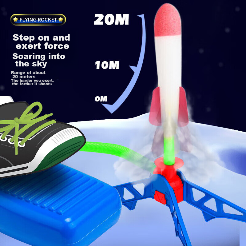 Dad Mom Rocket Launcher Toy, Children's Outdoor Toy, Flying Rocket Launcher, Foo...