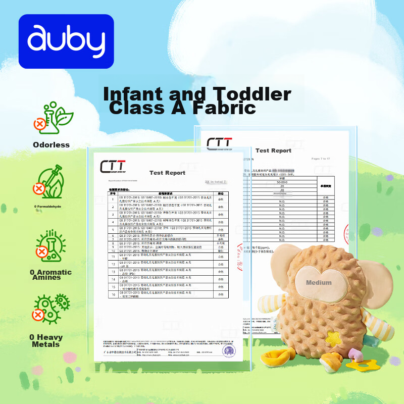 Auby Infant And Toddler Toy, Plush Peanut Monkey, Comforting Doll, Edible Water...