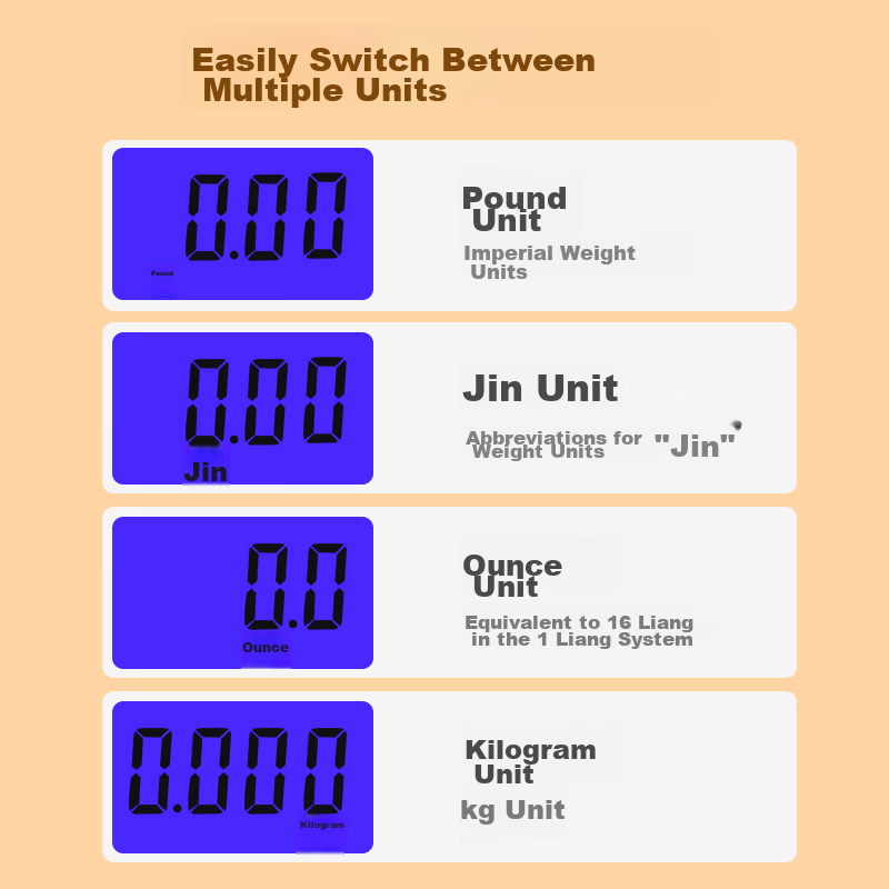 Baijie Portable Electronic Scale, Handheld Kitchen Scale, Commercial Spring Elec...