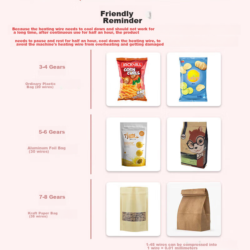 Baijie Hand-press Sealing Machine Household Plastic Sealer Food Packaging Machin...