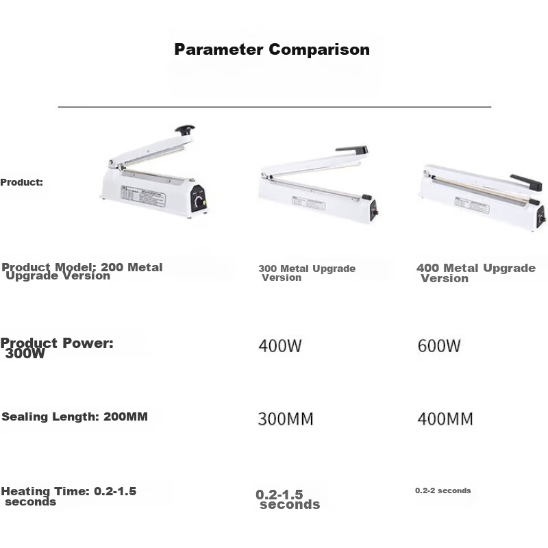 Baijie Hand-press Sealing Machine Household Plastic Sealer Food Packaging Machin...