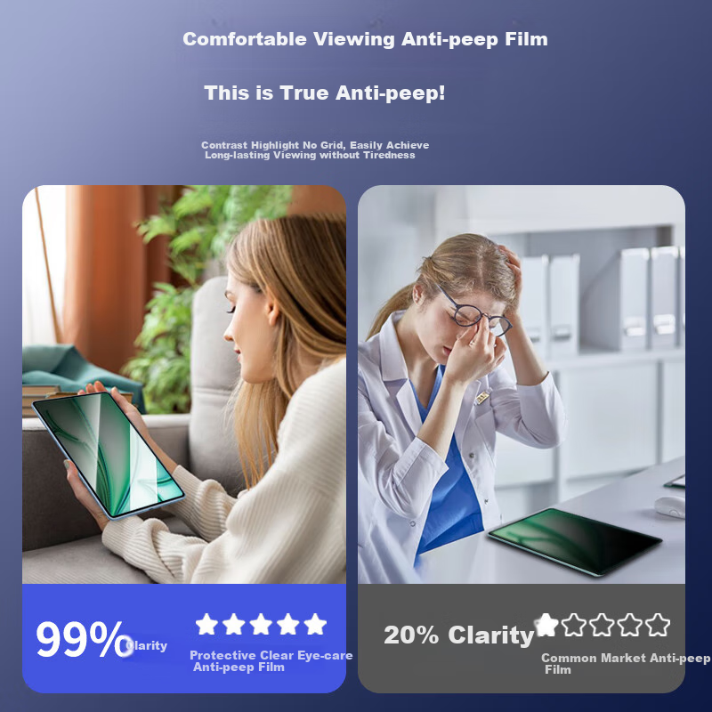 BOSQING Tempered Glass Screen Protector for Huawei MatePad SE 11, 360 Degree Pri...