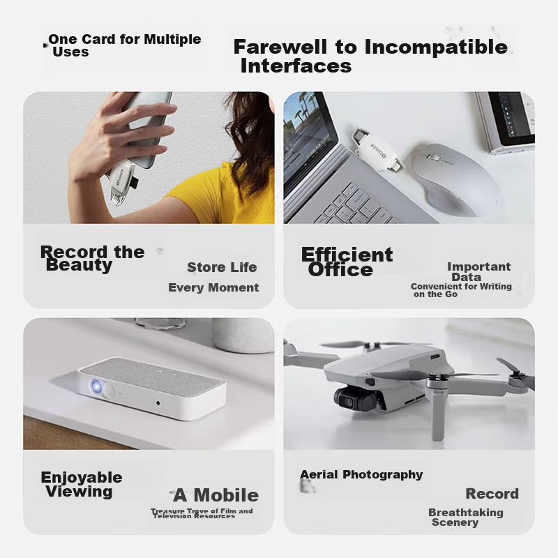 Biaze Multi-In Card Reader SD Memory Card Universal for Phones, Computers, Camer...