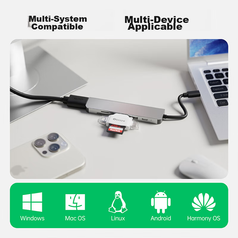 Biaze Multi-In Card Reader SD Memory Card Universal for Phones, Computers, Camer...