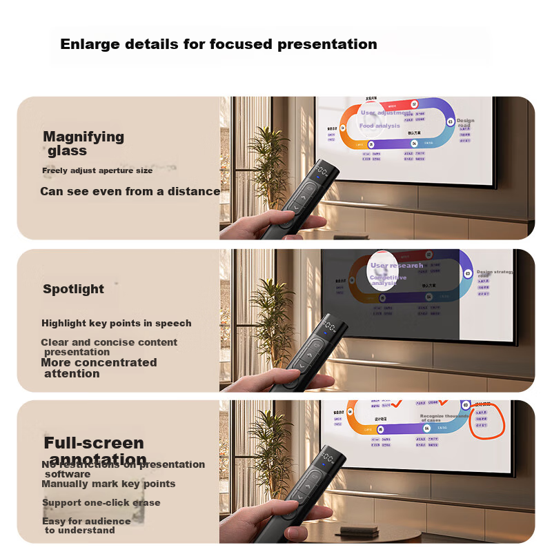 BIAZE Digital Laser Page Turning Pen PPT Teacher's Physical Dual Laser LED LCD S...
