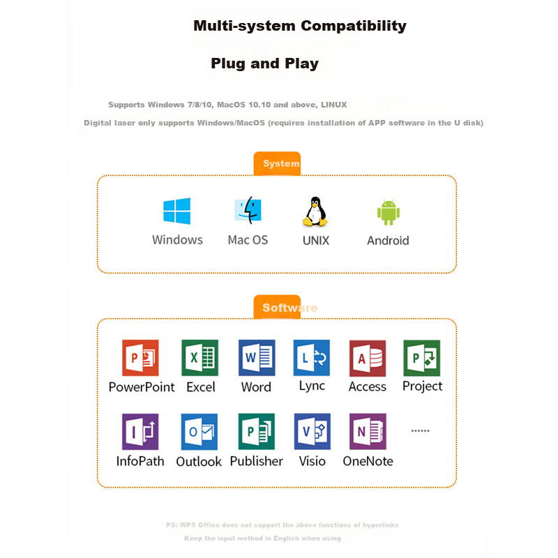 BIAZE Digital Laser Page Turning Pen PPT Teacher's Physical Dual Laser LED LCD S...