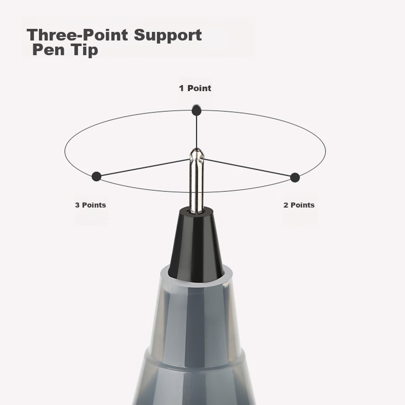 PILOT BL-P700 Smooth Needle-Tip Gel Pen, 0.7mm, for Exams, Finance, And Signing,...