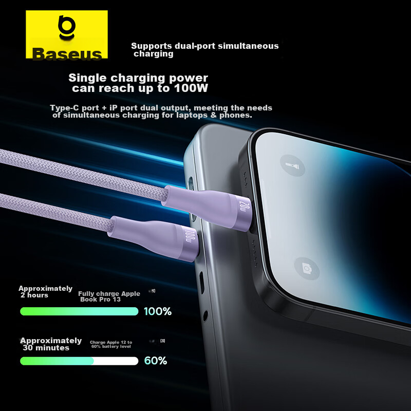 Baseus Apple 15 Type-C Data Cable, 2-In Fast Charging 100W Dual-Head Charging Ca...