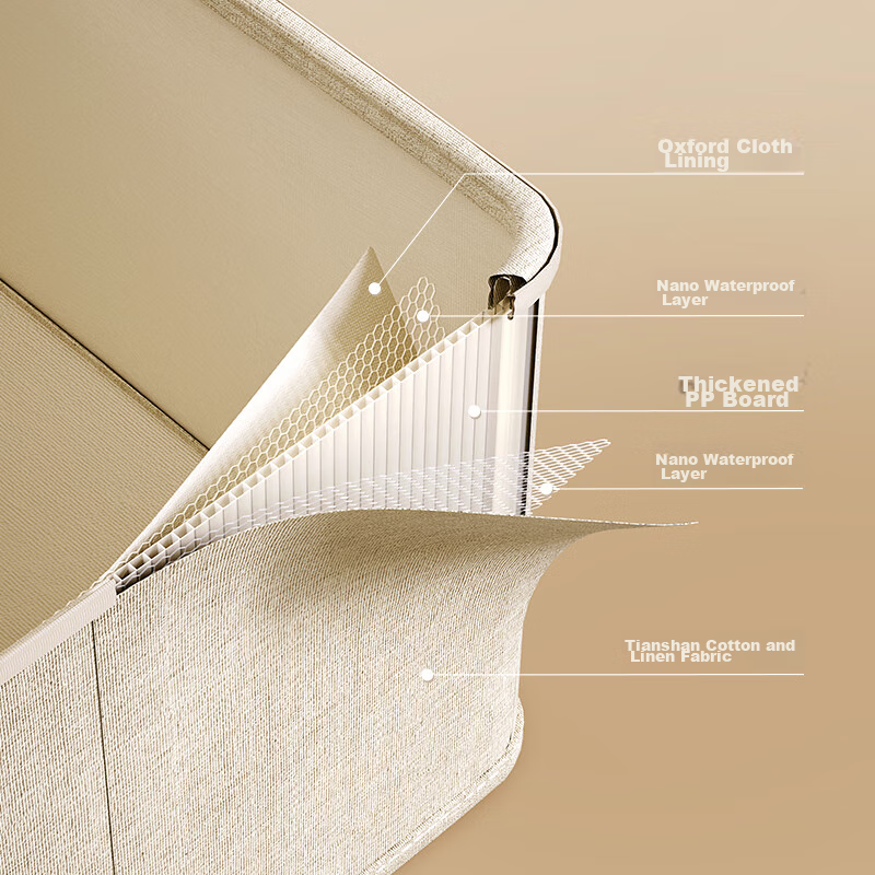 Bangni Meijia Storage Box, Washable Clothes Organizer, Large Capacity Storage Co...