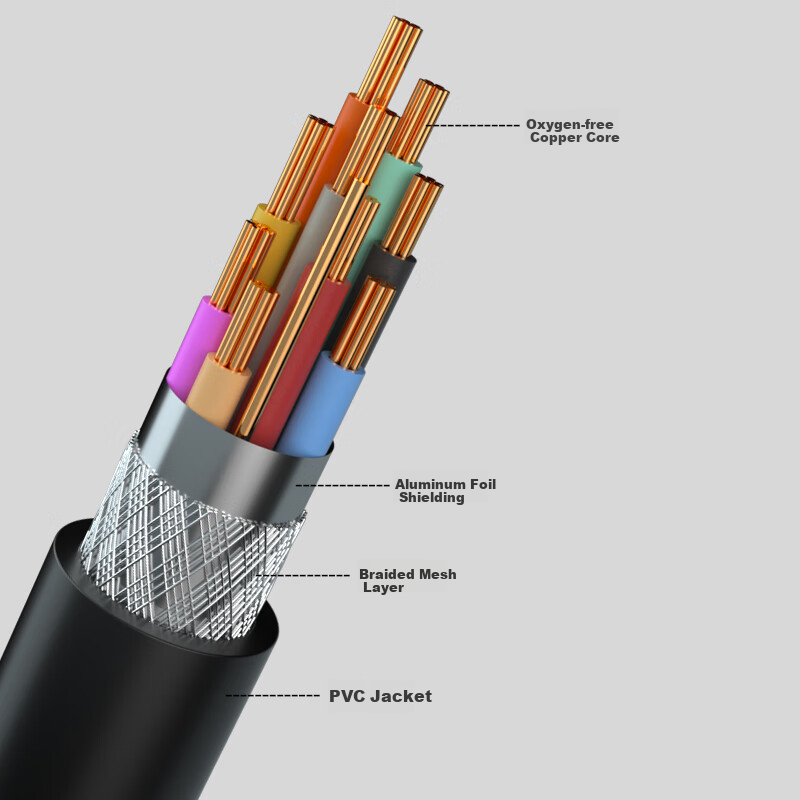 Bosand DB9 Serial Cable 3m RS232 Male to Male Cross Extension Cable DB9 Pin Conn...