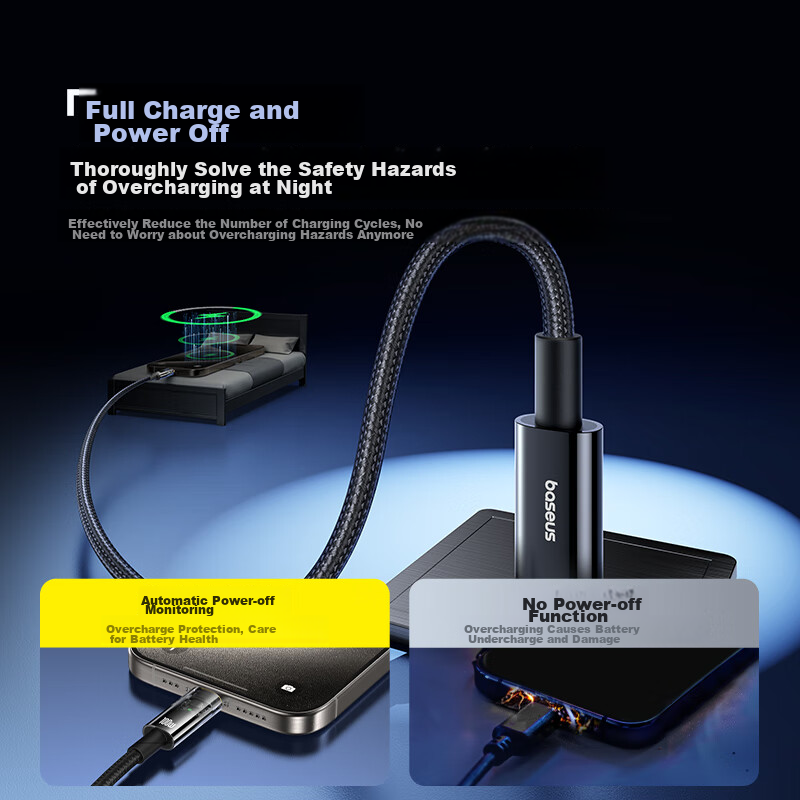 Baseus Apple 16/15 Charging Cable, Dual-Head Type-C Data Cable, PD100W Fast Char...