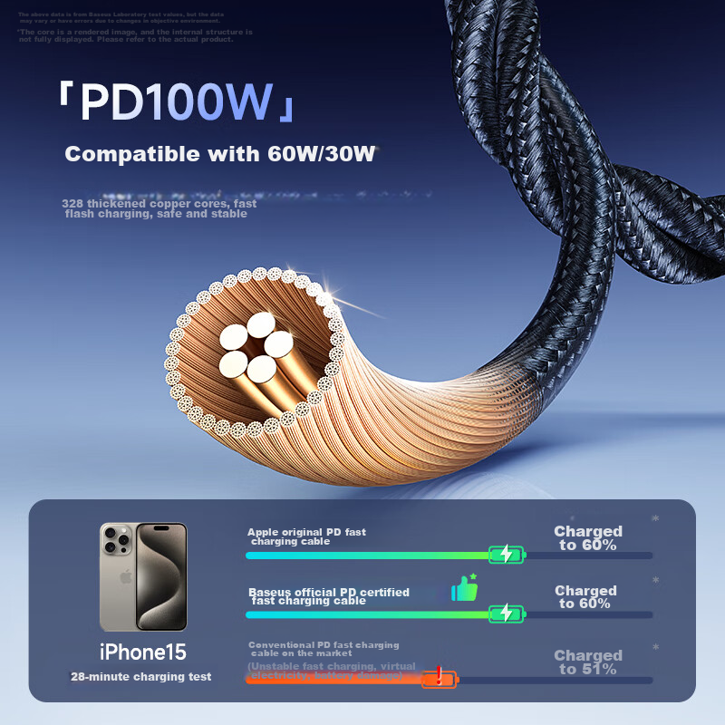 Baseus Apple 16/15 Charging Cable, Dual-Head Type-C Data Cable, PD100W Fast Char...