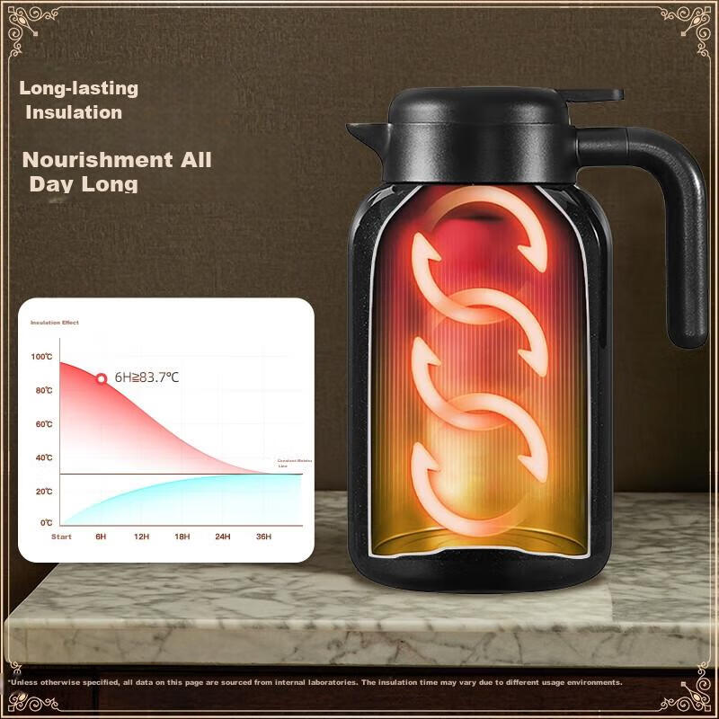 BVGMAV (BVGMAV) Insulated Kettle British Household Insulated Water Kettle Large...