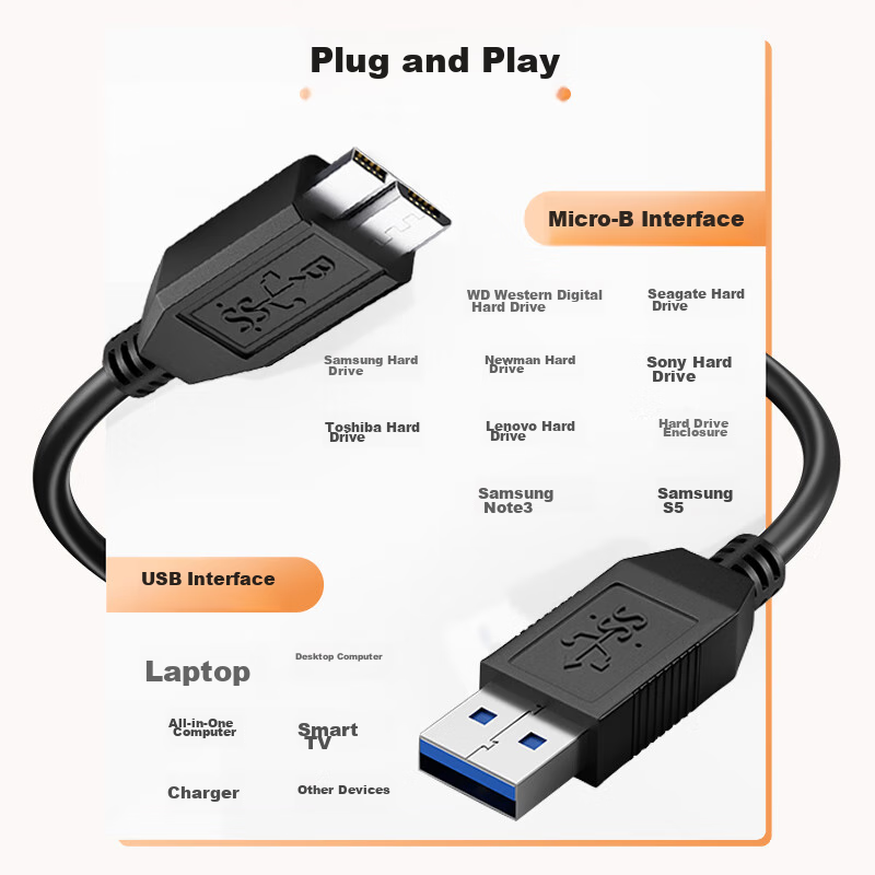 BURLEFRAN External Hard Drive Data Cable, Micro USB 3.0 High-Speed Transfer, Com...