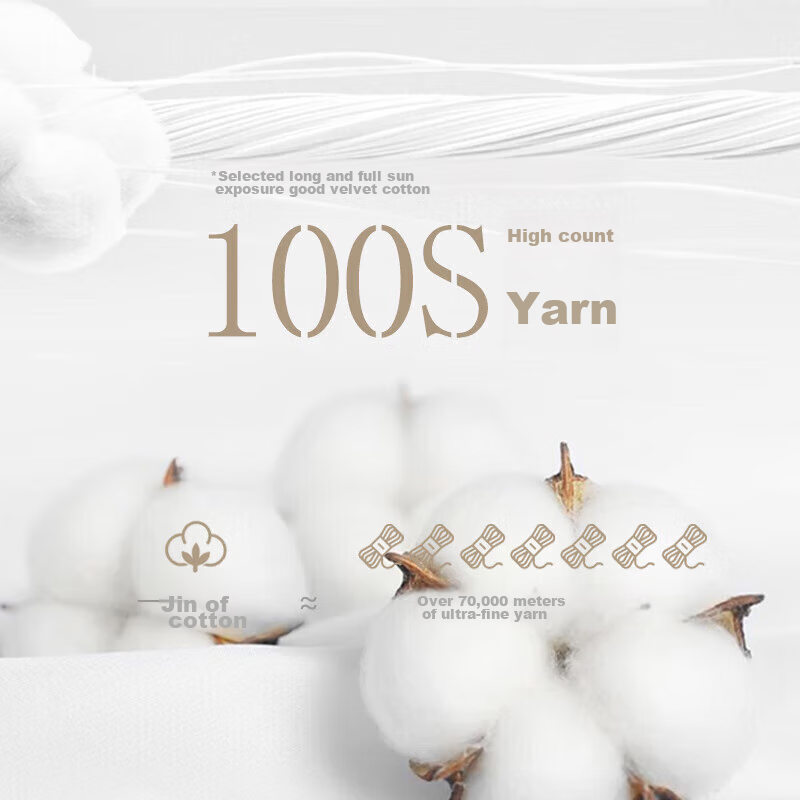 Chao Ge [Class A 3A Antibacterial] 100S Xinjiang Long-Staple Cotton Fitted Sheet...