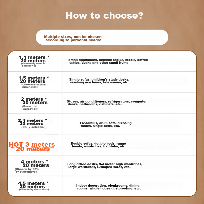 Baicaoyuan Furniture Dust Cover, Renovation Protection Film, Disposable Furnitur...