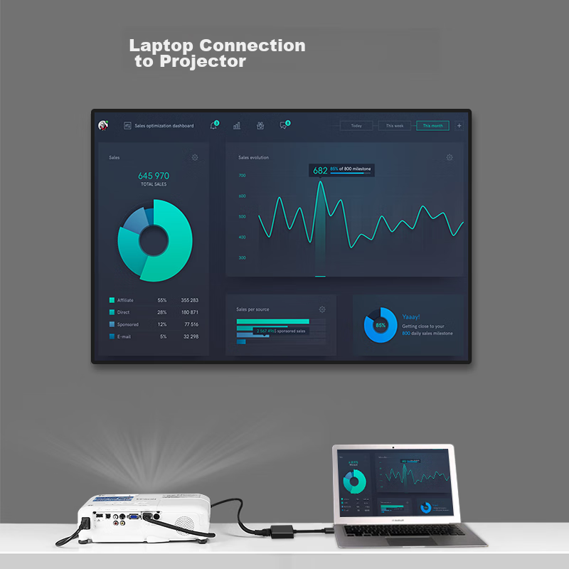 Biaze Mini DP to VGA Converter Cable, High-Definition Thunderbolt Adapter, Compa...