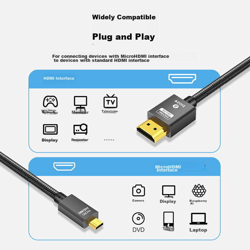 Biaze Micro HDMI to HDMI Adapter Cable, 3 Meters, 4K High-Definition Conversion...