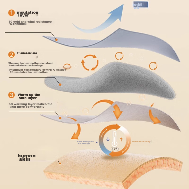 BeiJiLang Sleeping Bag for Adults, Outdoor Travel, Winter And All Seasons, Warm,...