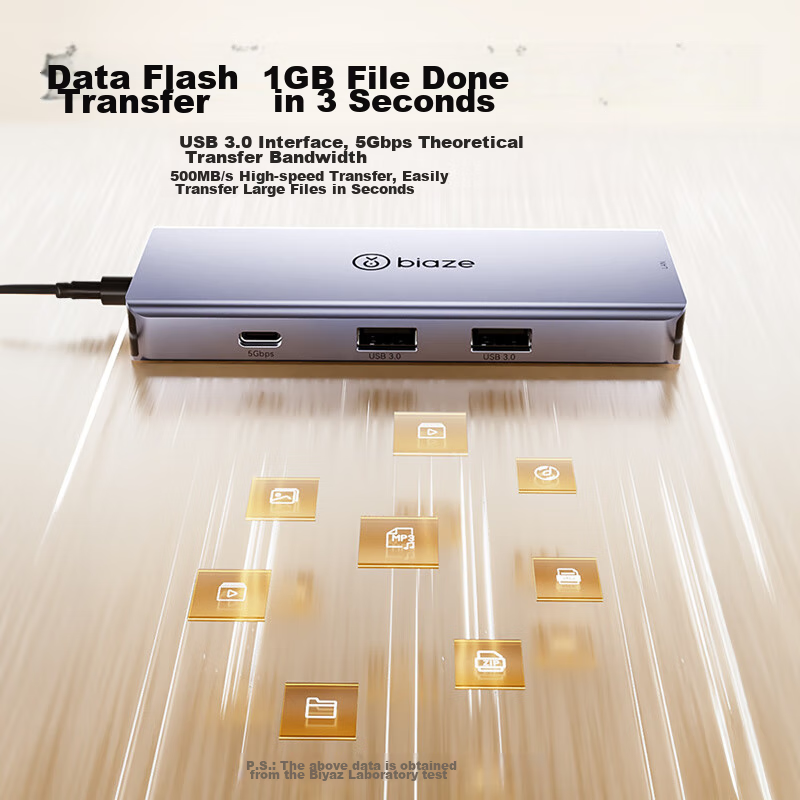 Biaze USB Expansion Dock to HDMI Adapter, Type-C Expansion Network Card Cable Co...