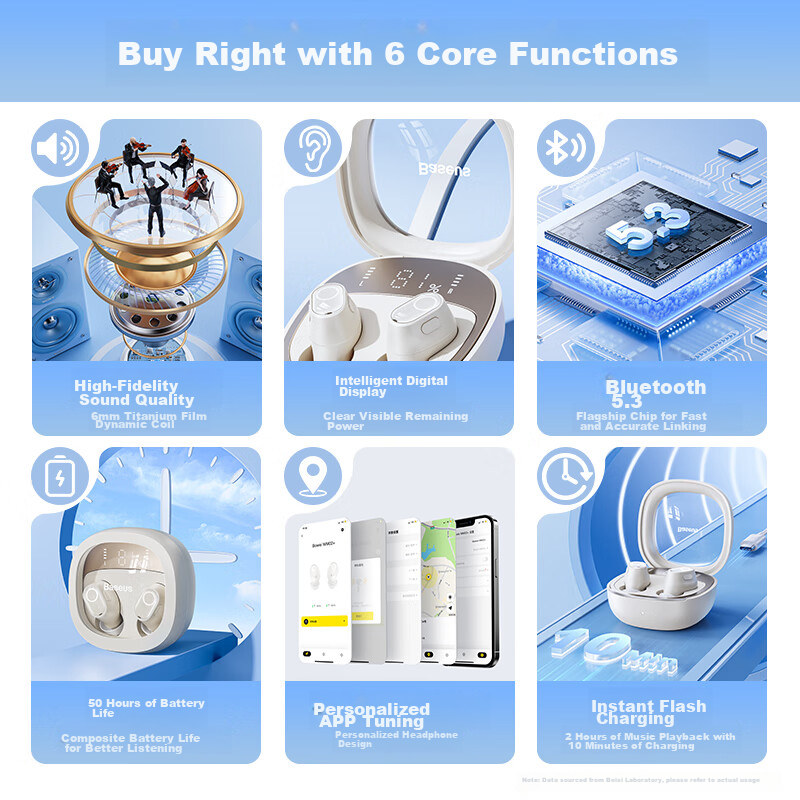 Baseus WM02+ True Wireless Bluetooth Earbuds, In-Ear Physical Noise Cancellation...