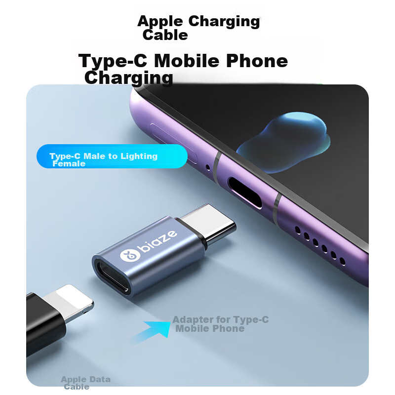 BIAZE Apple to Android Adapter Converter, Lightning to Type-C Charging Data Cabl...