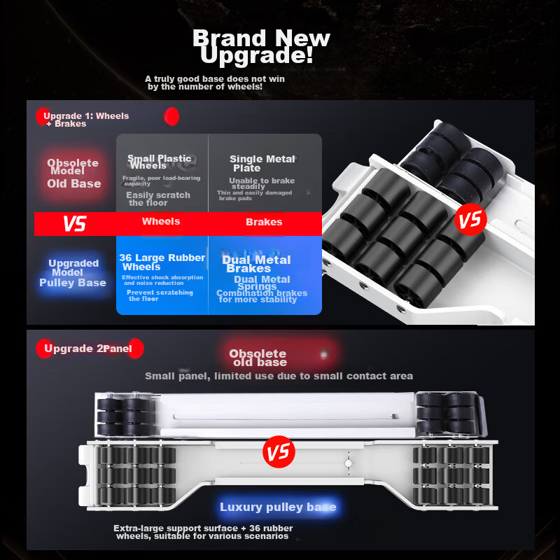 Beishi Washing Machine Base, Washing Machine Roller Base, Pulsator Drum Refriger...