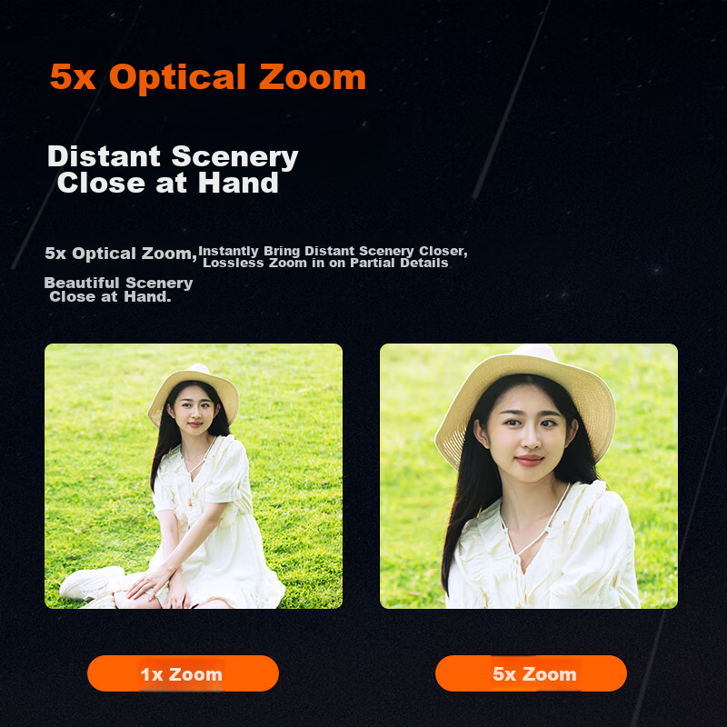 CAIZU Optical Zoom Front And Rear Dual Digital Camera, 5X Telephoto Zoom Retract...