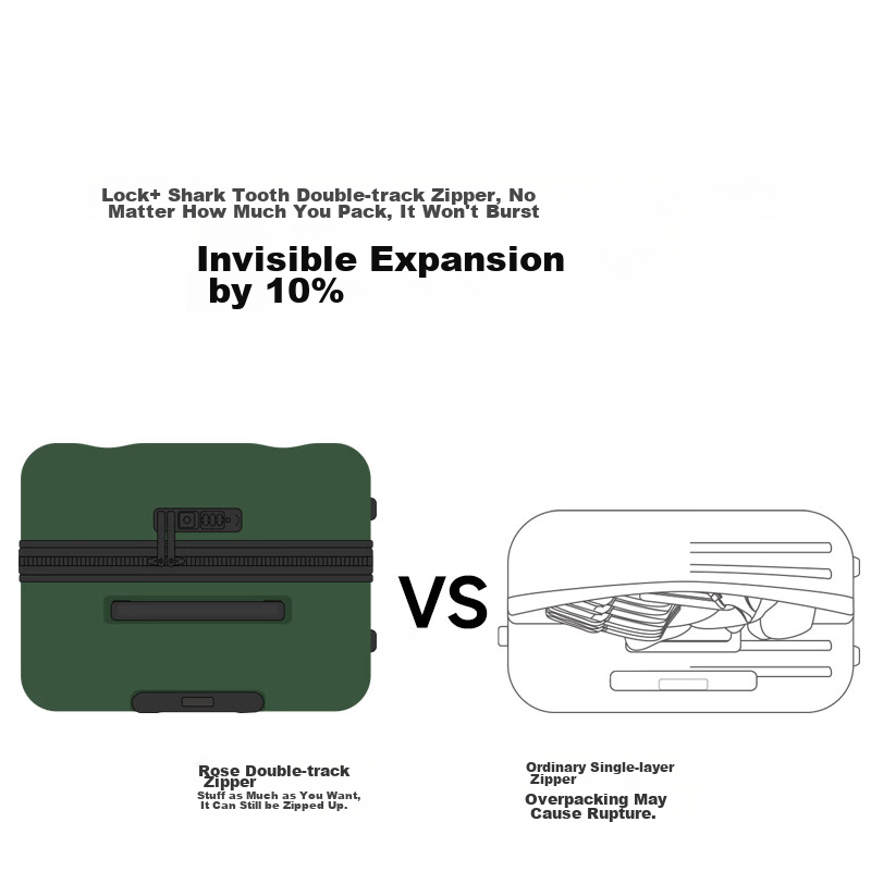 Bulaimei Luggage, Women's Trolley Suitcase, Large Capacity Travel Case, Password...