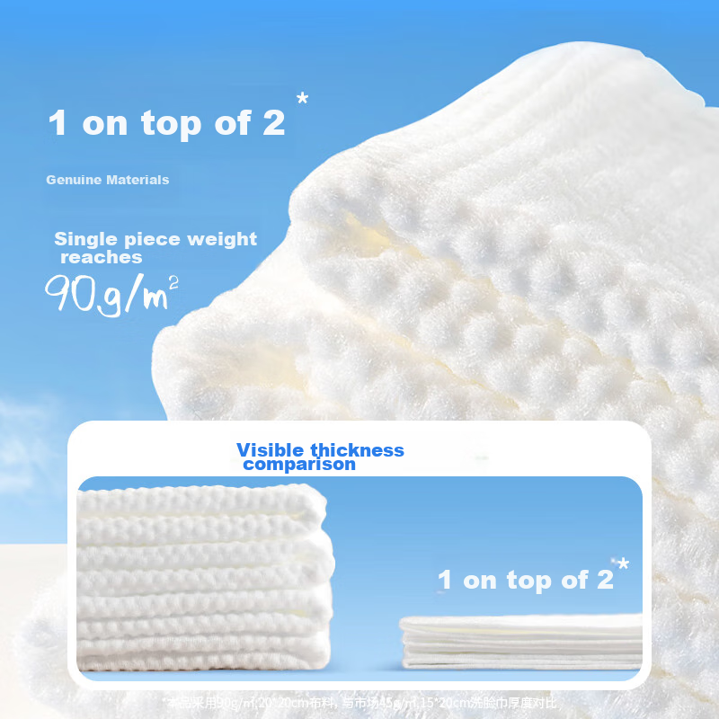 Beautyblend Extractable Cleansing Towel Pearl Pattern 90g