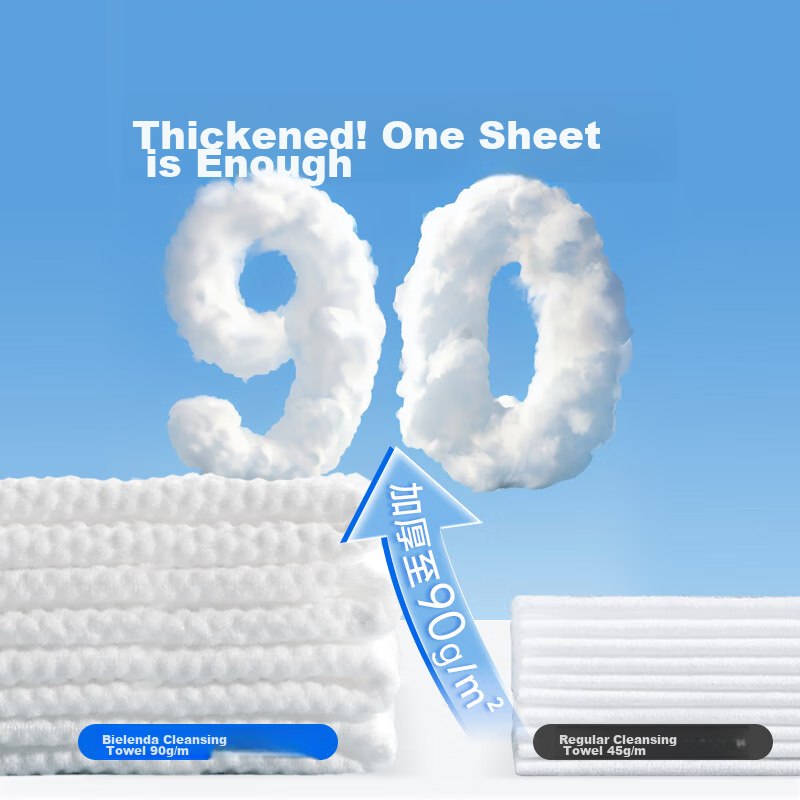 Beautyblend Extractable Cleansing Towel Pearl Pattern 90g