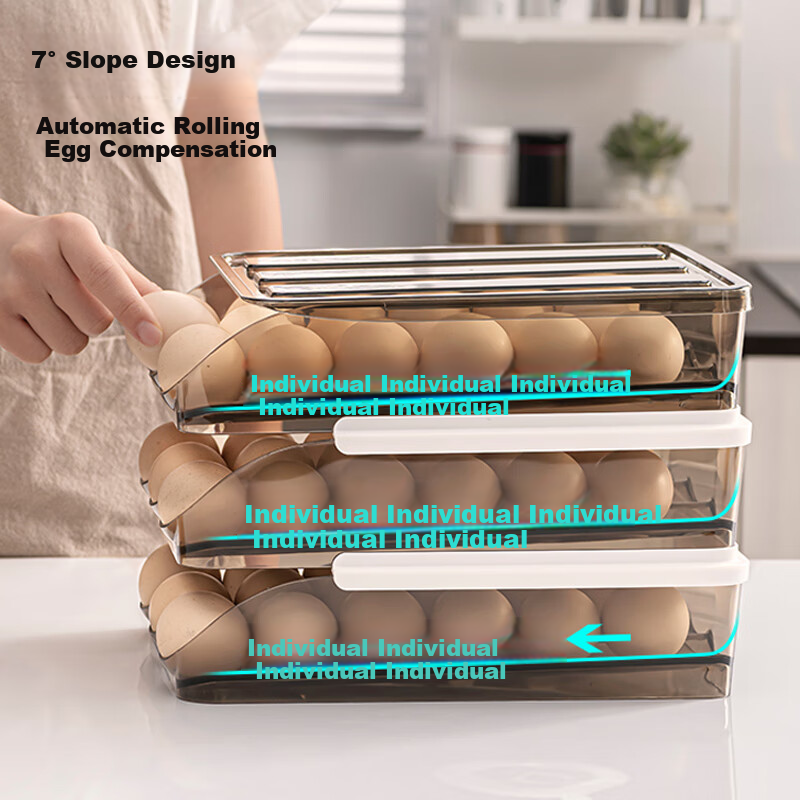 AOmeiyou Refrigerator Egg Storage Box, Drawer-Style Egg Container, Fresh-Keeping...
