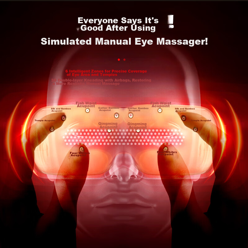 Breo Eye Massager, Eye Care Device, Constant Temperature Heat Therapy Sleep Mask...