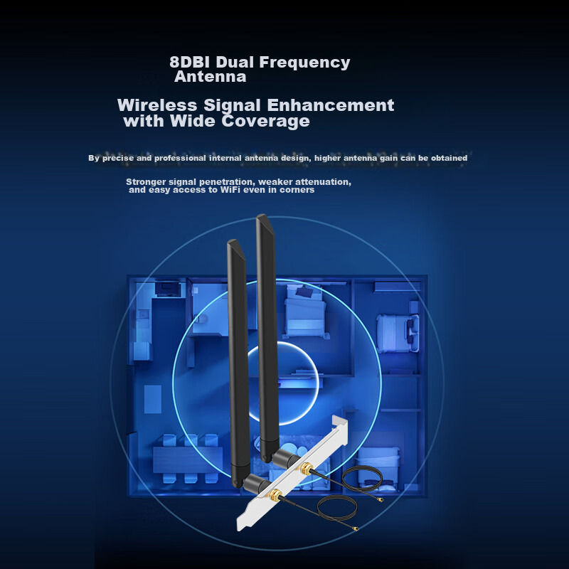 EB-LINK Wireless Network Card External Extension Antenna, IPEX 4th Generation, 2...