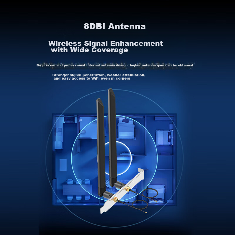 EB-LINK Wireless Network Card External Extension Antenna, IPEX 1st Generation 2....