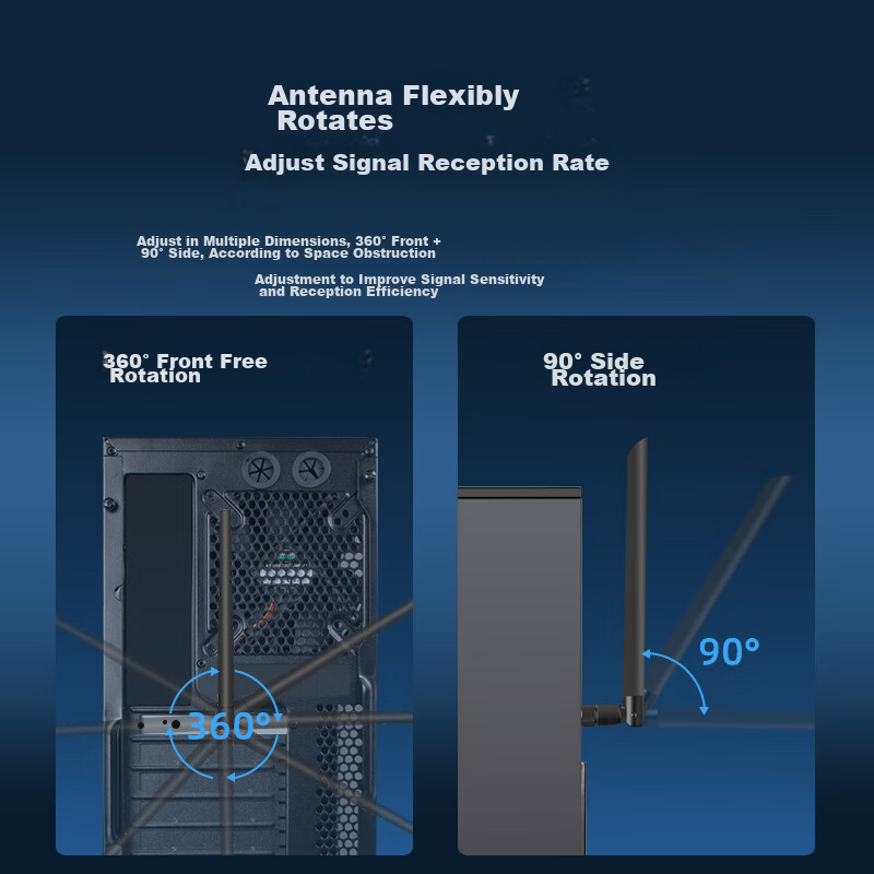 EB-LINK Wireless Network Card External Extension Antenna, IPEX 1st Generation 2....