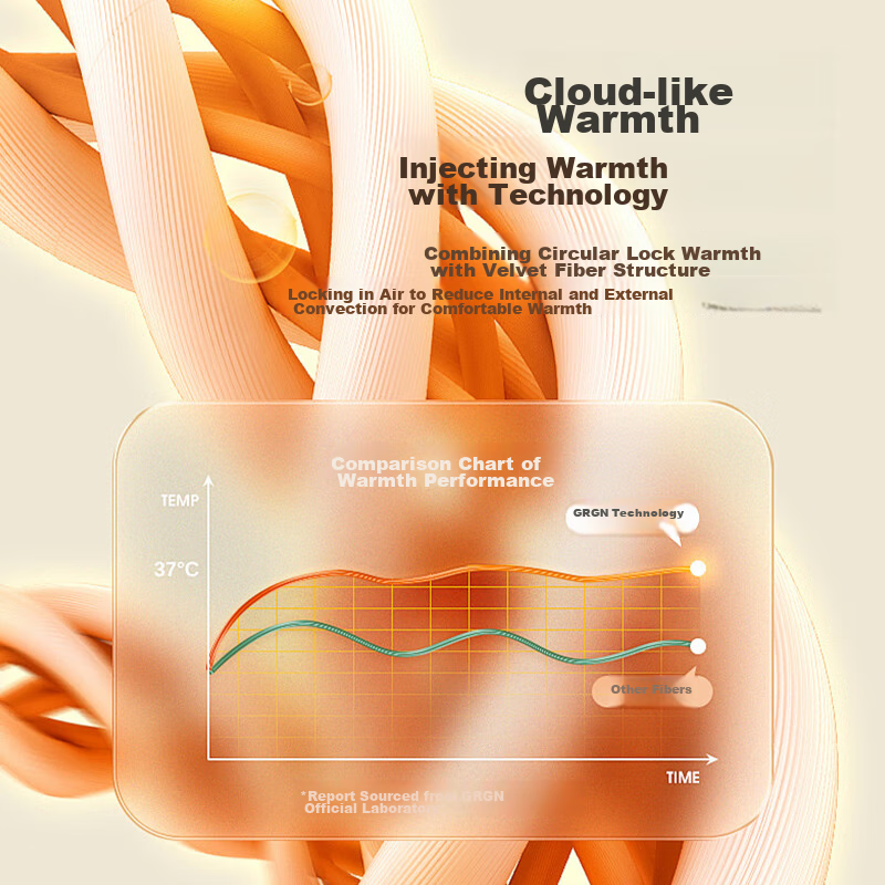 GRGN Pure Wool Gloves for Men, Winter Thickened Warm Touchscreen Cycling Driving...