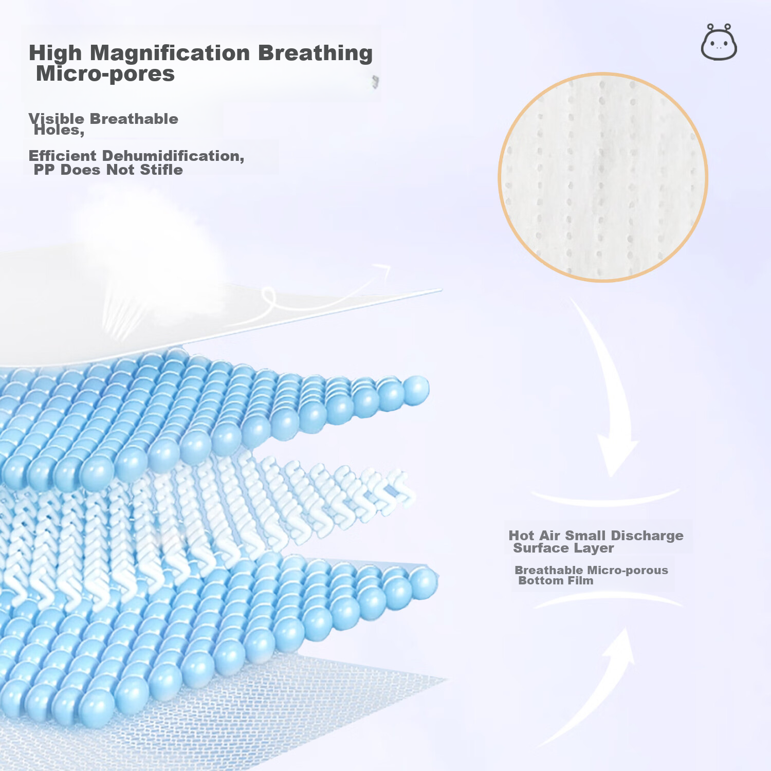 Bubandi Qingxin Soft Baby Diapers, XXL Size, 68 Pieces, Ultra-Thin, Dry, Breatha...