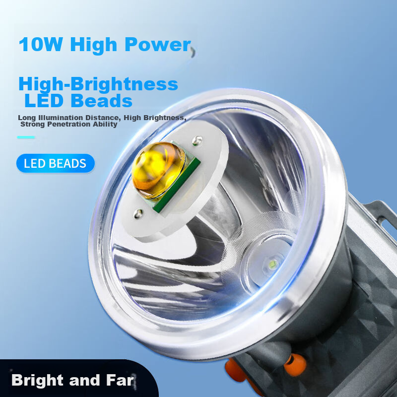 DP Jiu Liang (Duration Power) Headlamp, High Brightness, Long Battery Life, Head...