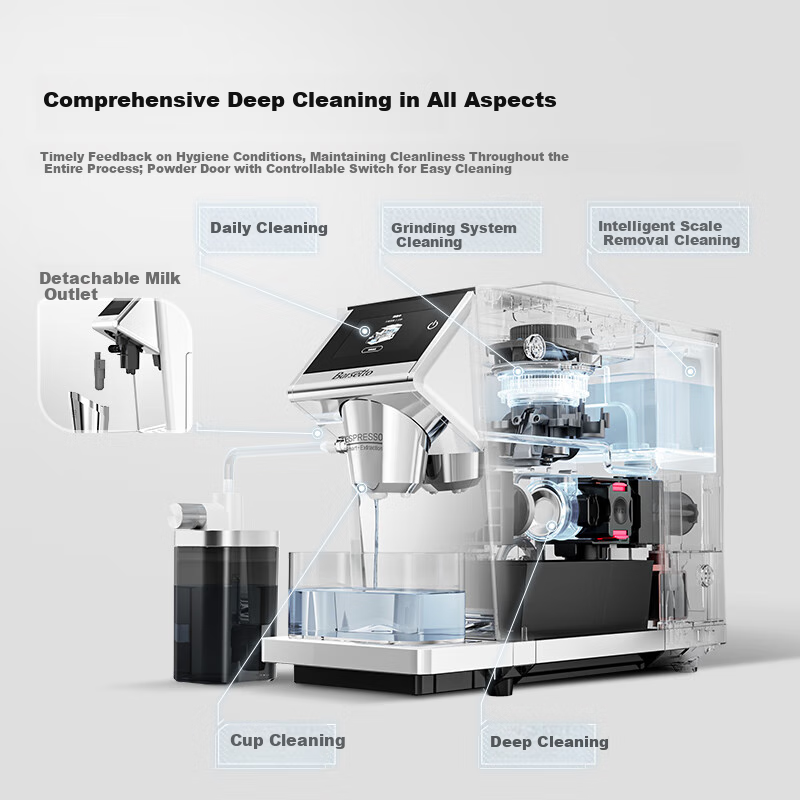 Barsetto BAE-LX1 Daylight White Coffee Machine with National Subsidy, Home Fully...