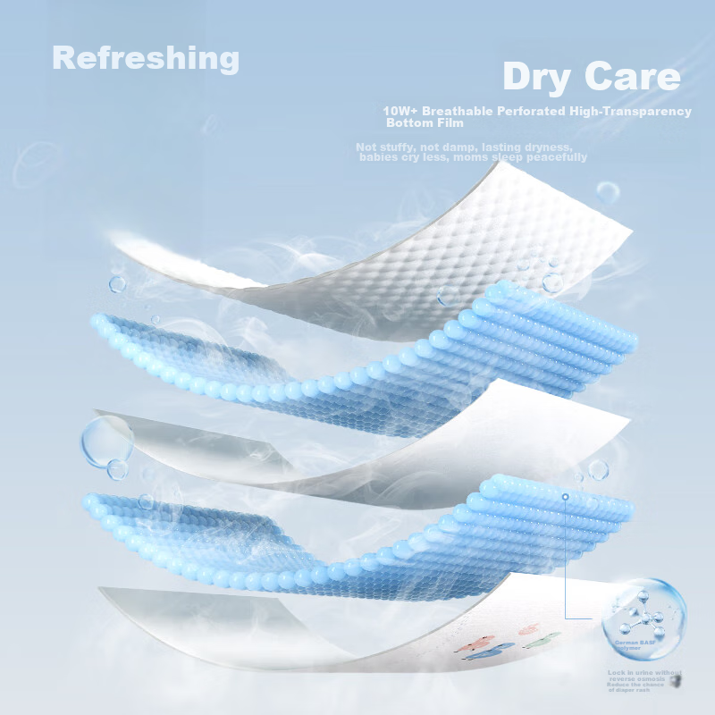 BBG Blue Core Soft Luxury Pull-Up Diapers, 4XL Size, 32 Pieces (≥18kg), Soft Gro...